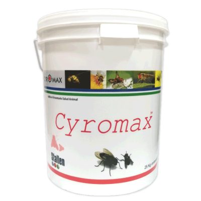 Cyromax